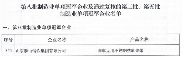 泰山钢铁集团入选第八批国家级制造业单项冠军企业名单